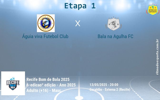 Resultado da partida