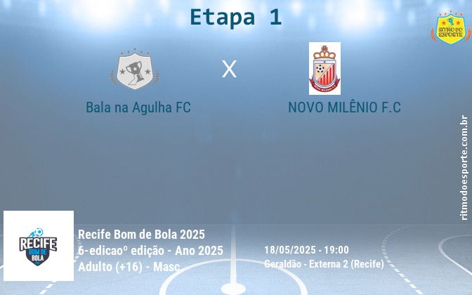 Resultado da partida