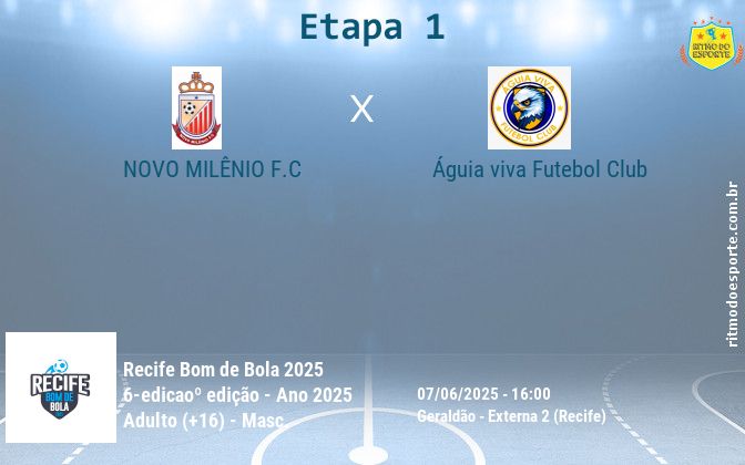 Resultado da partida