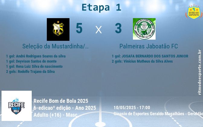 Resultado da partida