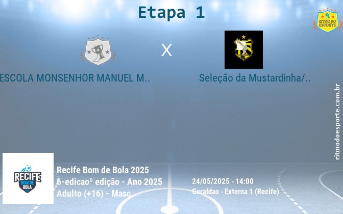 Resultado da partida