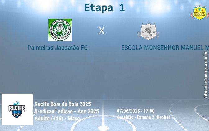 Resultado da partida