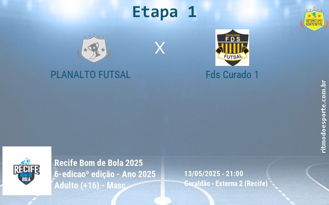 Resultado da partida