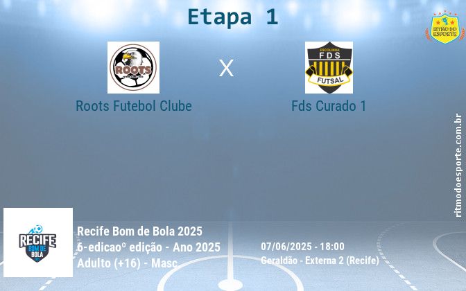 Resultado da partida