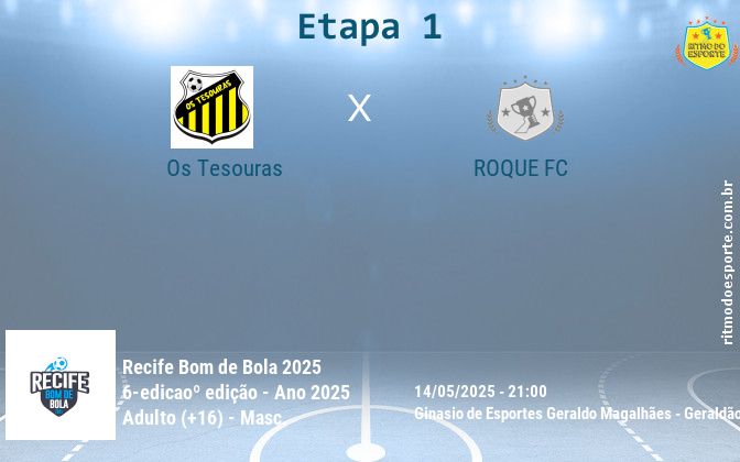 Resultado da partida
