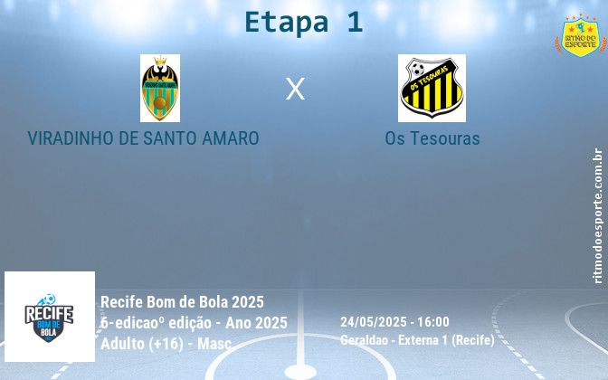 Resultado da partida