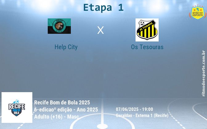 Resultado da partida