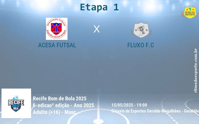 Resultado da partida