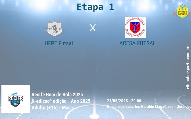 Resultado da partida
