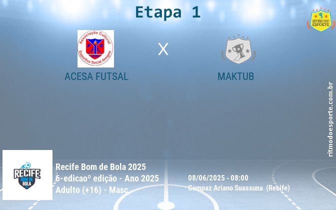 Resultado da partida