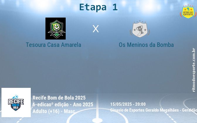 Resultado da partida
