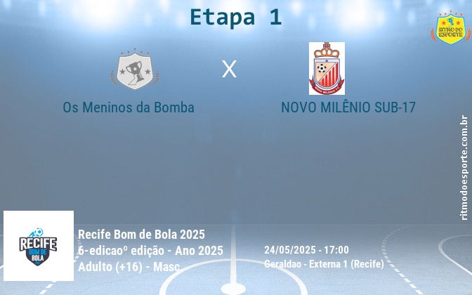 Resultado da partida