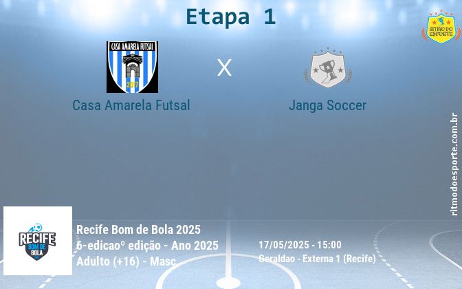 Resultado da partida