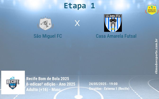 Resultado da partida
