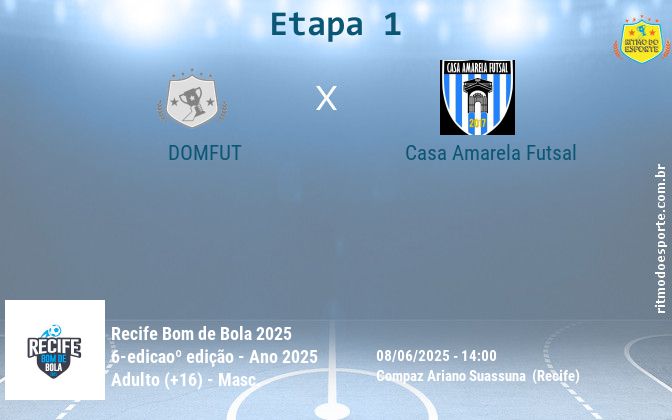 Resultado da partida