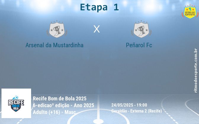 Resultado da partida