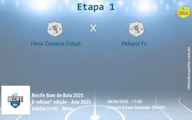 Resultado da partida