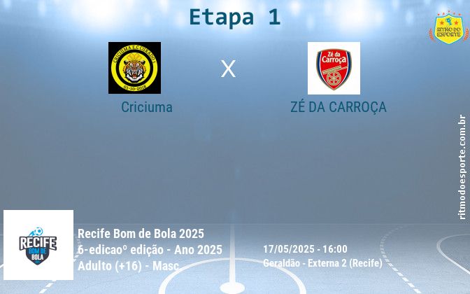 Resultado da partida