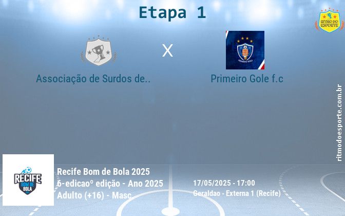 Resultado da partida