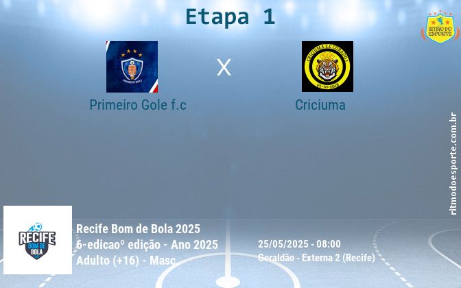 Resultado da partida