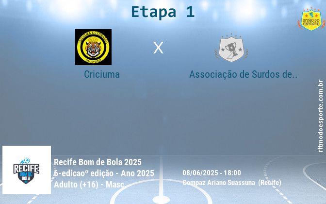 Resultado da partida