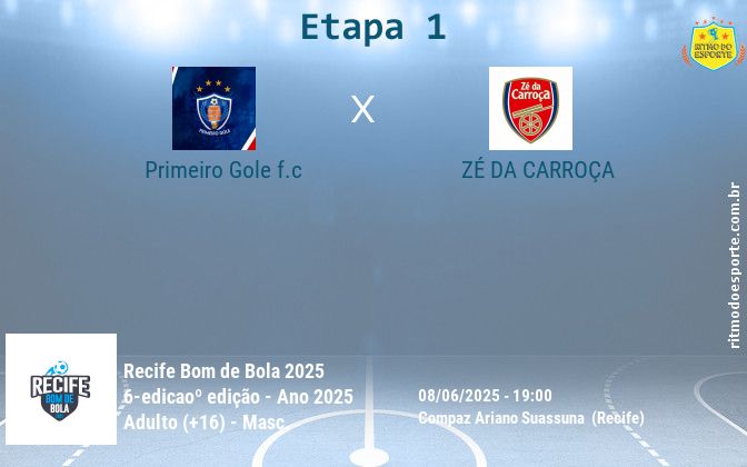 Resultado da partida