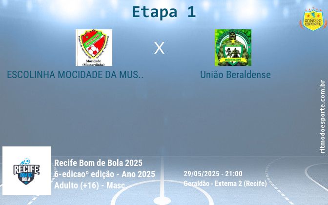 Resultado da partida
