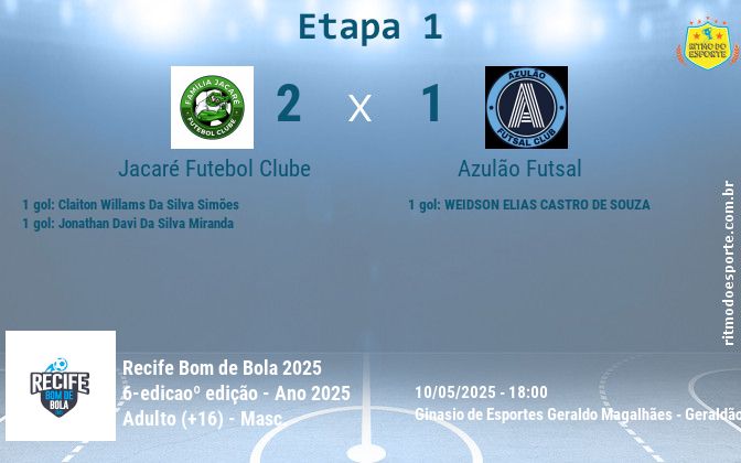 Resultado da partida