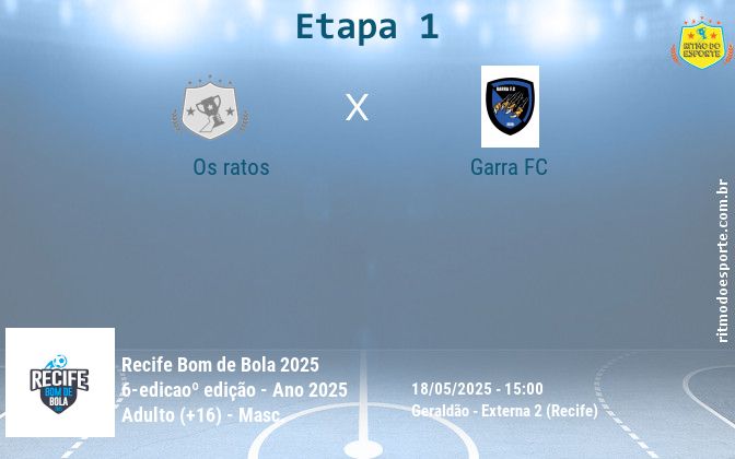 Resultado da partida