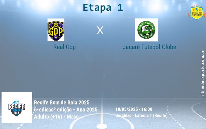 Resultado da partida