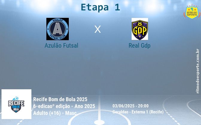 Resultado da partida