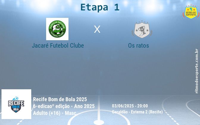 Resultado da partida