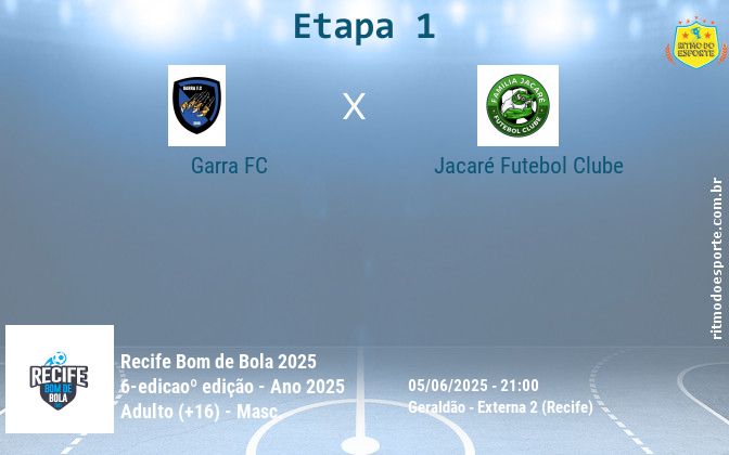 Resultado da partida