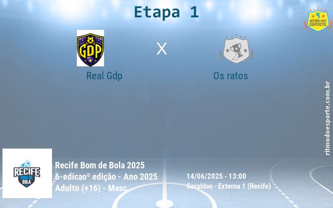 Resultado da partida