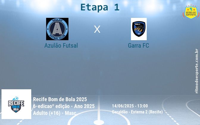 Resultado da partida