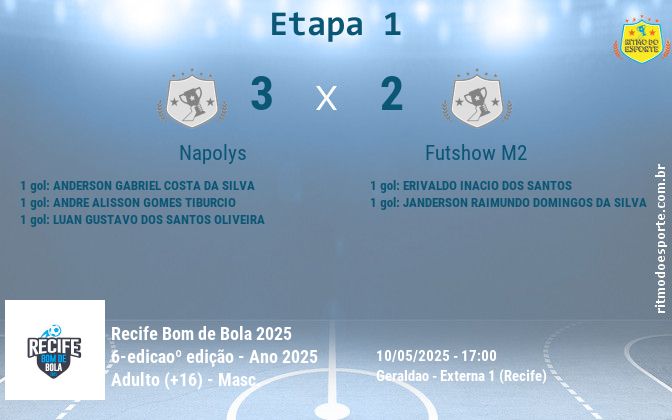 Resultado da partida