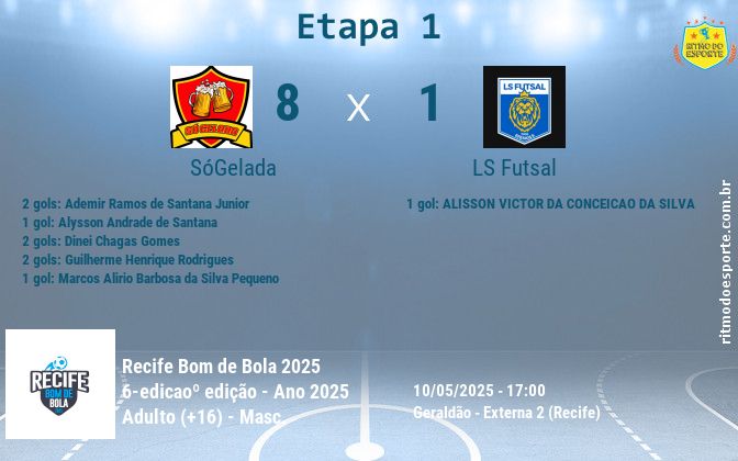 Resultado da partida