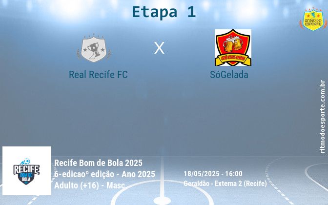 Resultado da partida