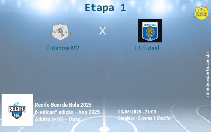 Resultado da partida