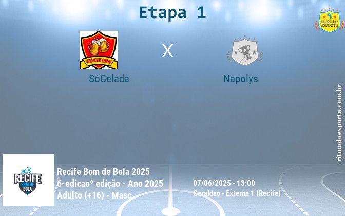 Resultado da partida