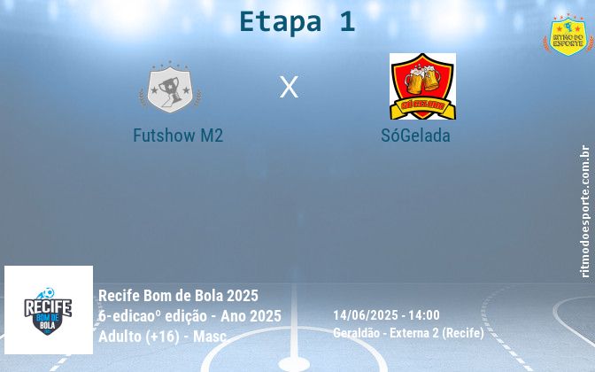 Resultado da partida