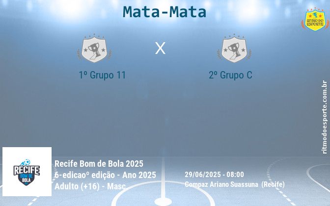 Resultado da partida