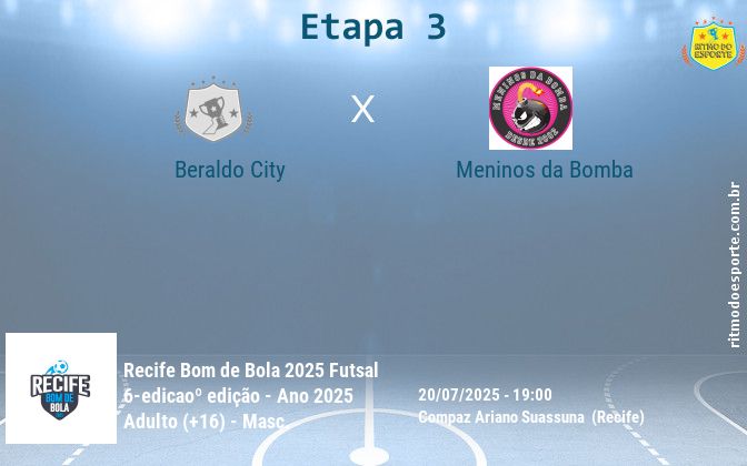 Resultado da partida