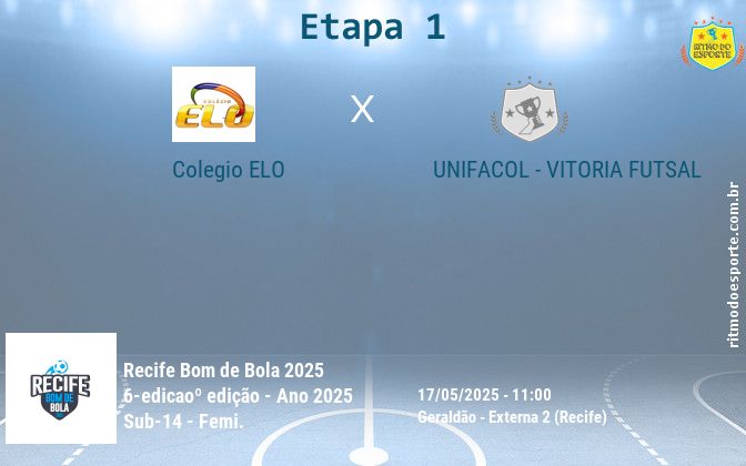 Resultado da partida