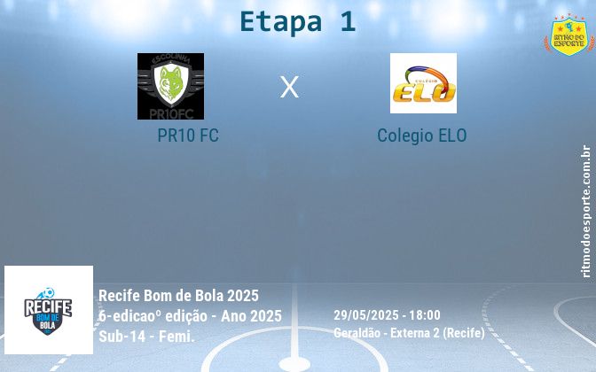 Resultado da partida