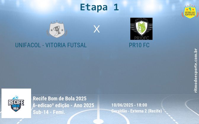 Resultado da partida