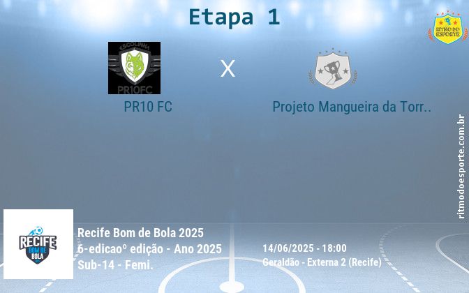 Resultado da partida