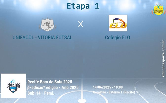 Resultado da partida