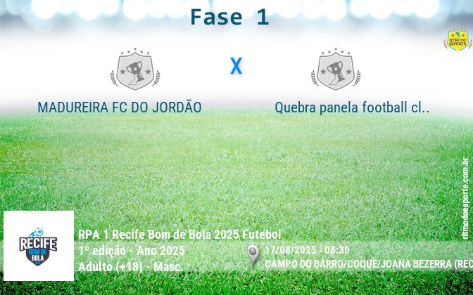 Resultado da partida