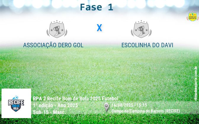 Resultado da partida